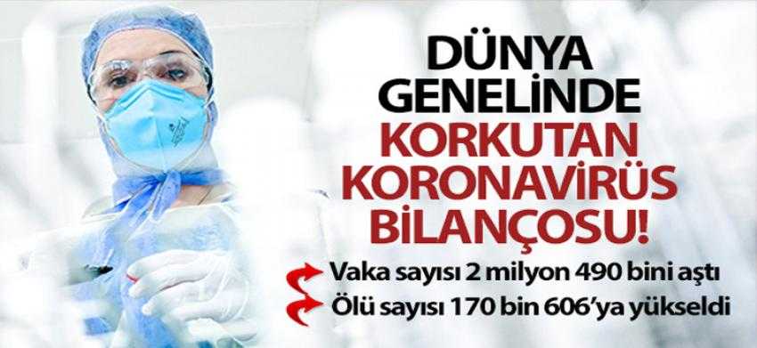korona vaka sayısı 2 milyon 490 bini aştı