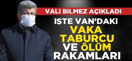 Vali Bilmez, Van'da vaka, taburcu ve ölüm rakamlarını paylaştı!