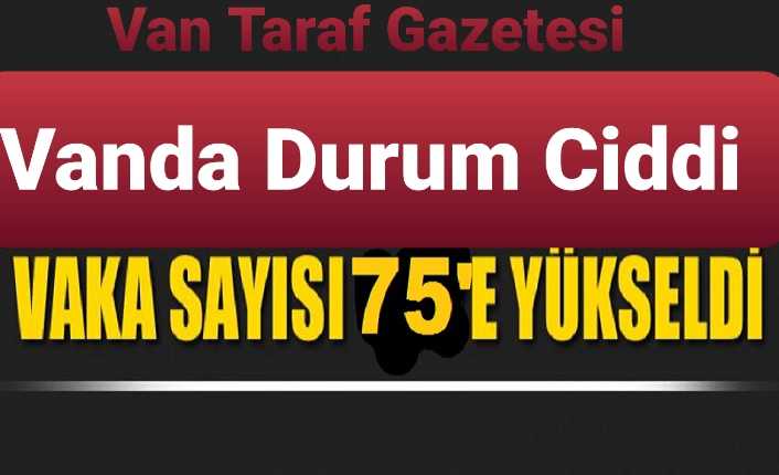 Vanda durum kötü...