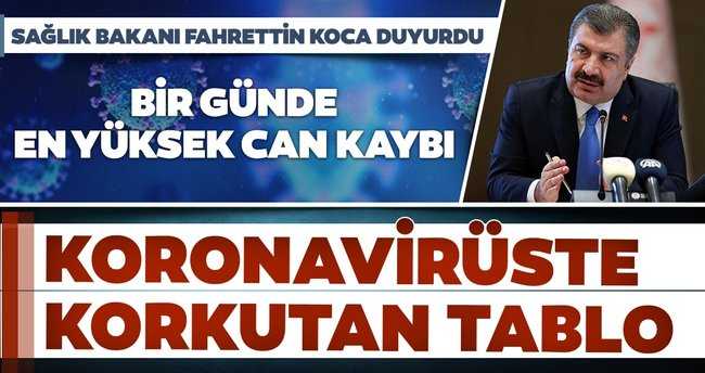 Türkiye corona virüsü vaka sayısında korkutan rakamlar!