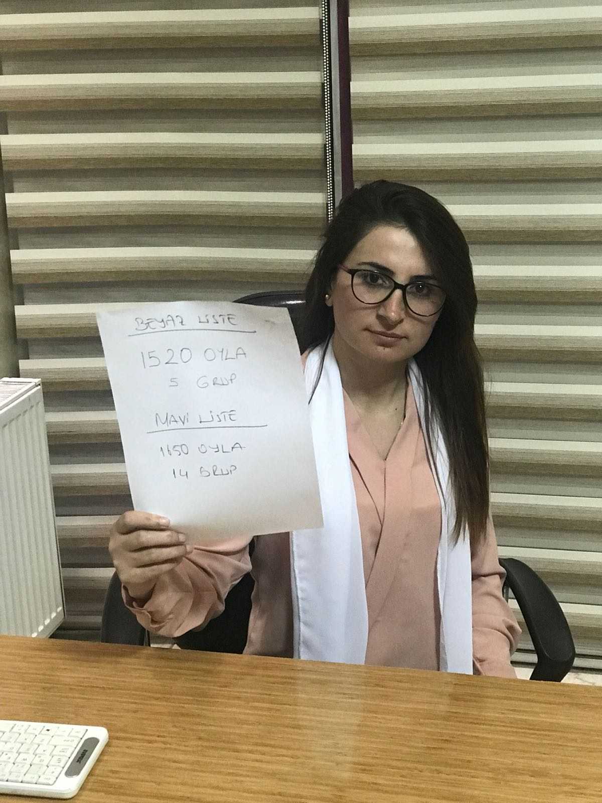 Dünya Karakuş Açtı Ağzını Yumdu Gözünü. Karakuş;