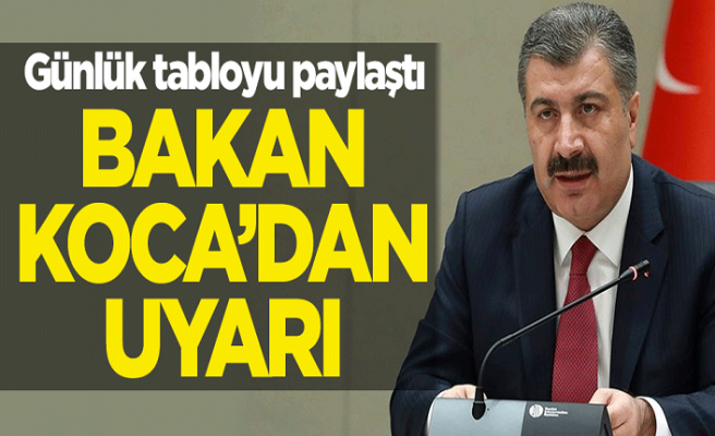 12 Mayıs koronavirüs tablosu!