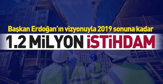 1.2 milyon istihdam
