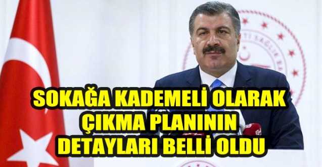 Sokağa kademeli olarak çıkılacak!