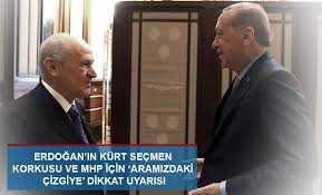 Erdoğan: İttifak Nedeniyle Kürt Seçmenin Bizden Uzaklaşmasına Izin Vermeyelim