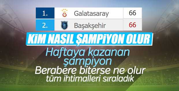 Süper Lig'de son 2 haftaya girilirken son durum