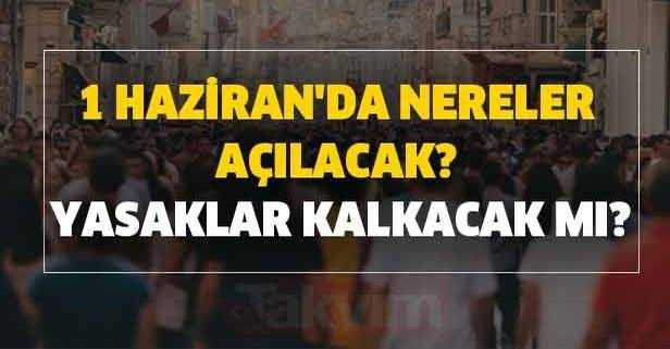 Hafta Sonu Yasak Varmı, Yokmu...?