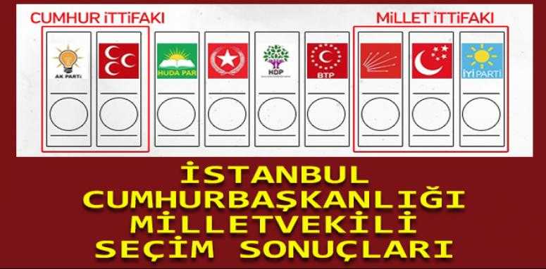 İstanbul seçim sonucu: Cumhurbaşkanı adayları ve partiler oy oranları