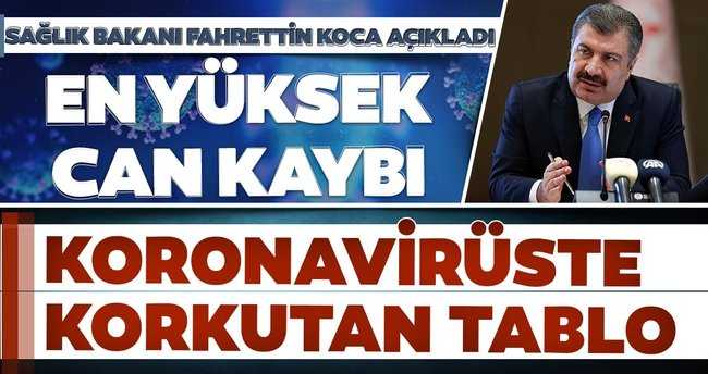 Sağlık Bakanı Fahrettin Koca 1 Aralık hasta ve vaka sayılarını açıkladı!