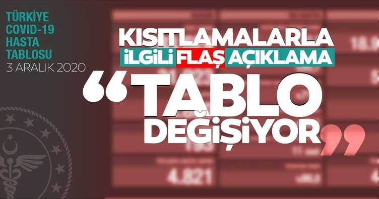 Tablo değişiyor... Hasta kabul sayısında flaş açıklama!