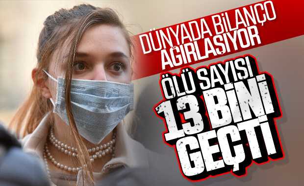 Dünyada koronavirüs bilançosu