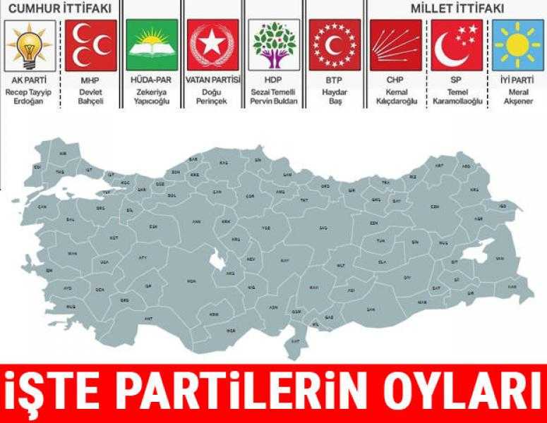 İşte partilerin oyları
