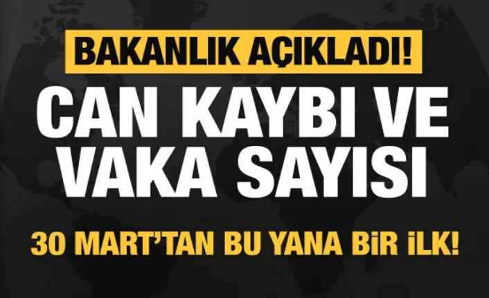 Bugünkü Son Durum...