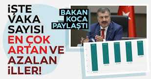 Sağlık Bakanı Fahrettin Koca paylaştı!