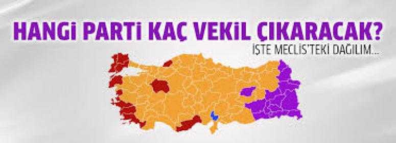 İşte Meclis'teki sandalye dağılımı
