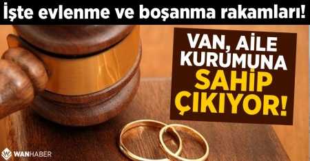 İşte Van'daki evlenme ve boşanma rakamları!