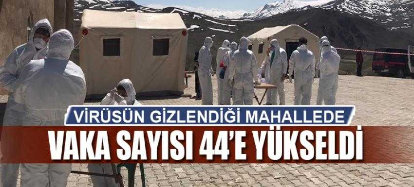 Virüsün gizlendiği mahallede vaka sayısı 44'e yükseldi